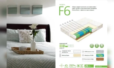 Матрас Вегас F6-4