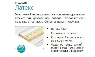 Наматрасник Вегас Латекс-1
