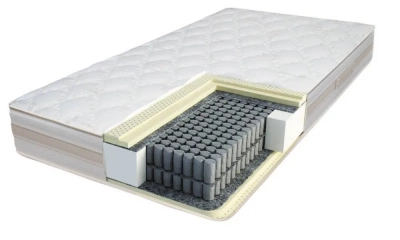 Матрас Сонберри Rixar-21