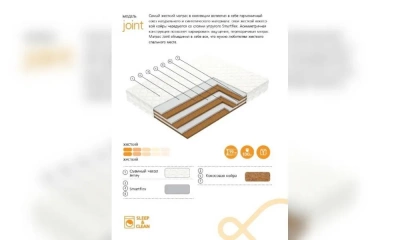 Матрас Вегас Joint-1
