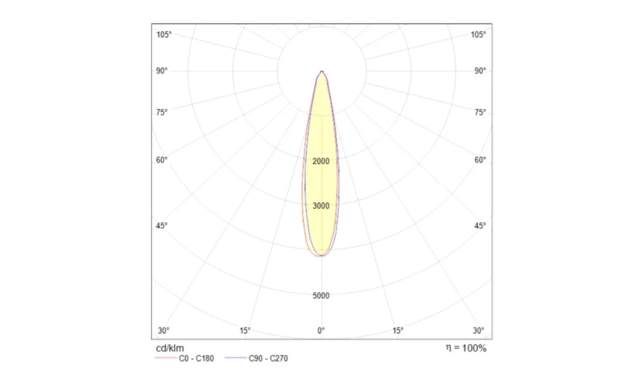 Трековый Светильник Technical Tr003-1-12W3K-W - фото 4