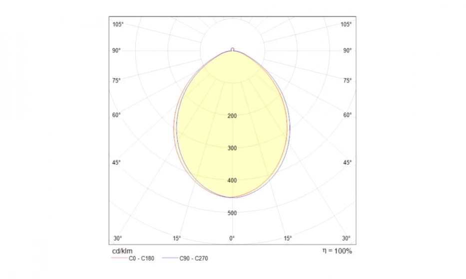 Потолочный Светильник Technical C009Cw-L12B - фото 4