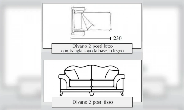 Диван Keoma Sofia 4