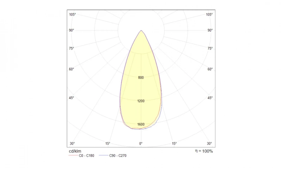 Встраиваемый Светильник Technical Dl031-2-L12W - фото 2
