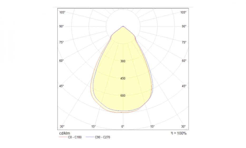 Встраиваемый Светильник Technical Dl039-L15W3K - фото 3