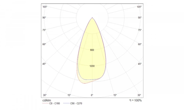 Встраиваемый Светильник Technical Dl040-L10W4K