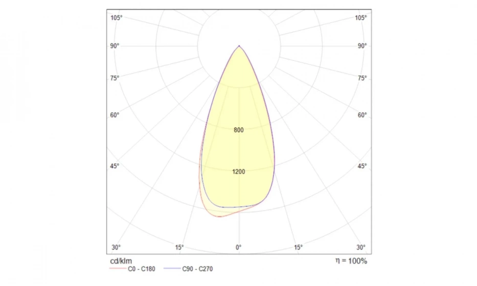 Встраиваемый Светильник Technical Dl040-L10B4K - фото 6