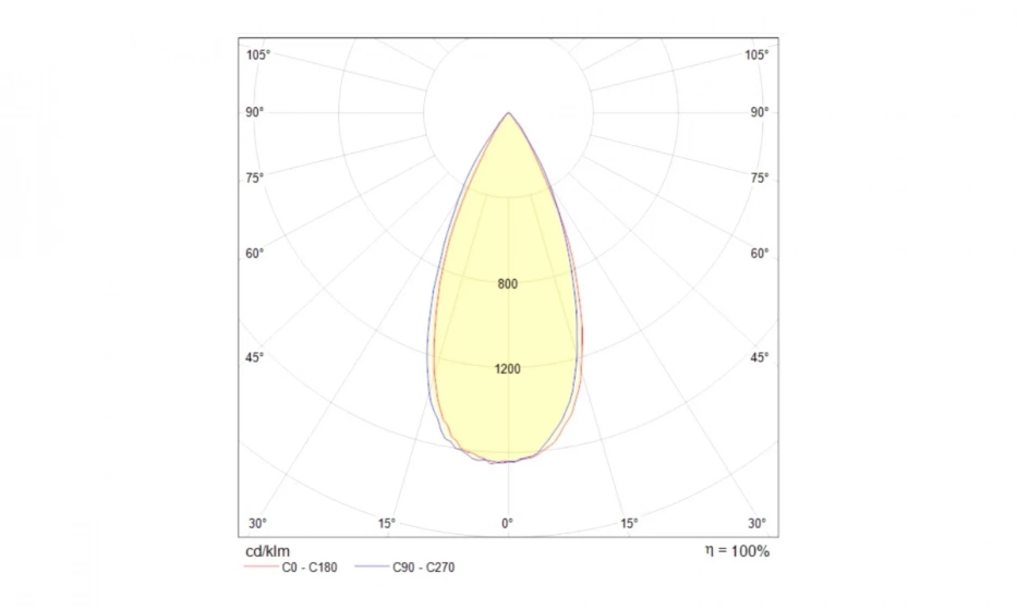 Встраиваемый Светильник Technical Dl034-2-L8B - фото 2