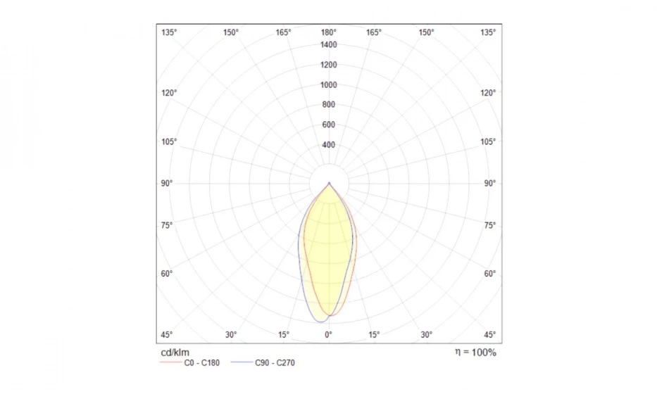 Встраиваемый Светильник Technical Dl037-2-L5W - фото 4
