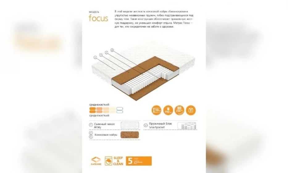 Матрас Вегас Focus-3 - фото 1