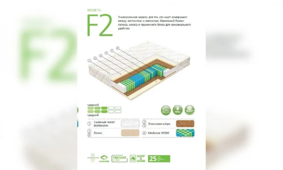 Матрас Вегас F2-4 - фото 1