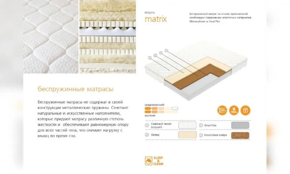 Матрас Вегас Matrix-1 - фото 1