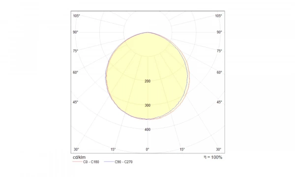 Встраиваемый Светильник Technical Dl304-L18W