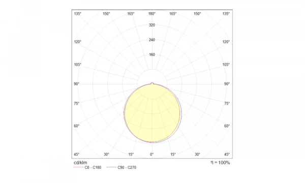 Встраиваемый Светильник Technical Dl2001-L7W
