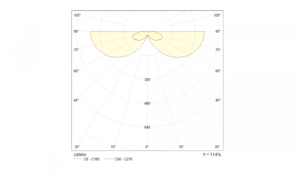 Бра Technical C937-Wl-01-12W-N