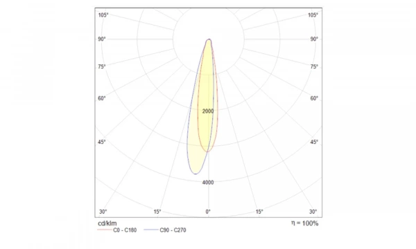 Бра Technical C031Wl-L8W3K