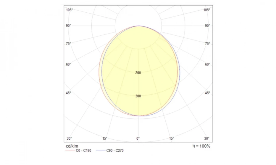 Подвесной Светильник Technical Mod047Pl-L5B3K - фото 6