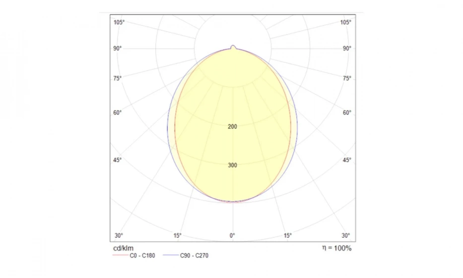 Подвесной Светильник Technical P051Pl-L40W4K - фото 3