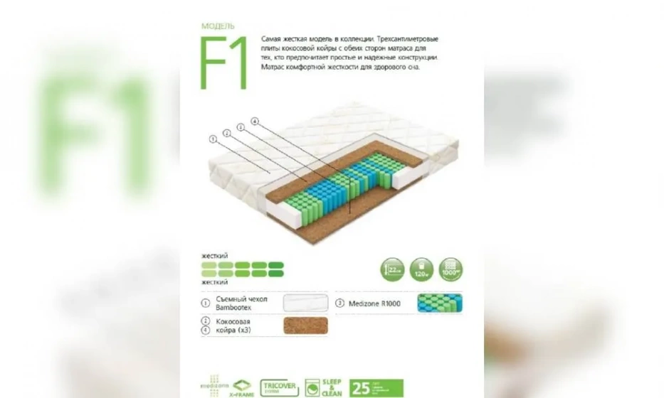 Матрас Вегас F1-2 - фото 1