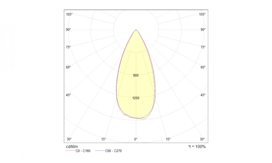 Встраиваемый Светильник Technical Dl031-2-L8W - фото 2
