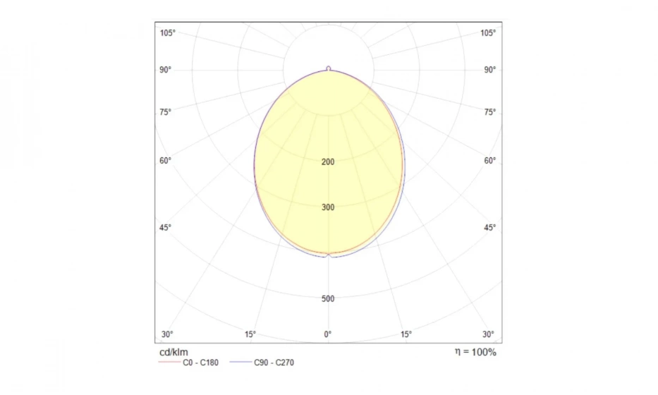 Встраиваемый Светильник Technical Dl015-6-L7W - фото 3