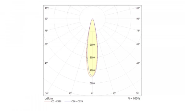 Трековый Светильник Technical Tr003-1-17W4K-B