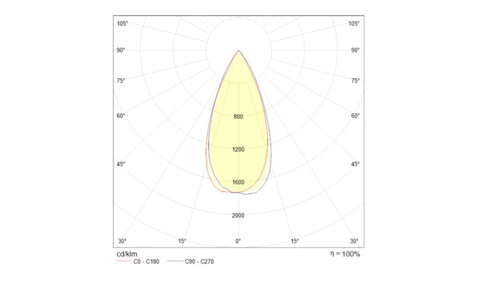 Встраиваемый Светильник Technical Dl034-2-L12B - фото 2