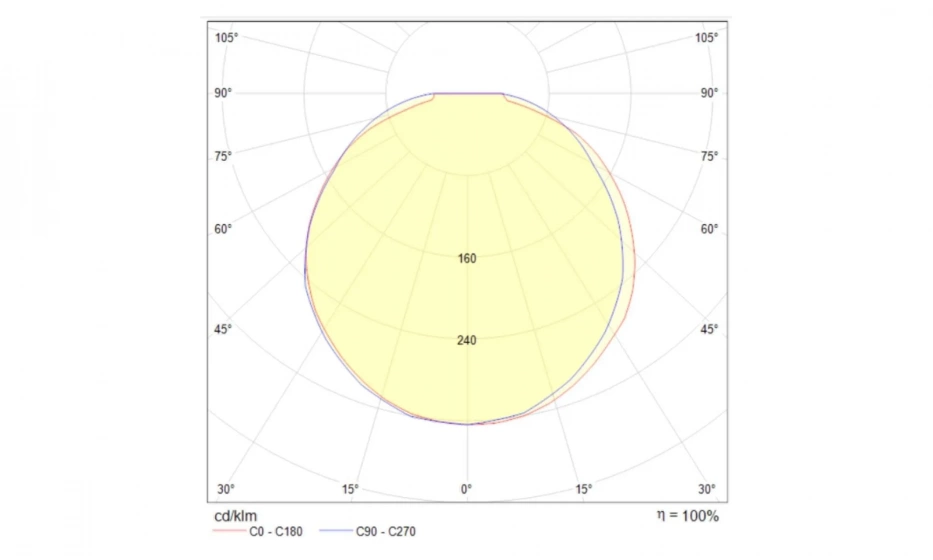 Подвесной Светильник Technical P066Pl-L9W4K - фото 3