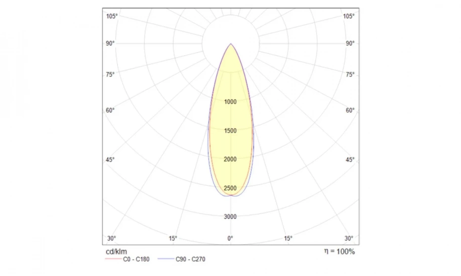 Подвесной Светильник Technical P067Pl-L5Gf3K - фото 7