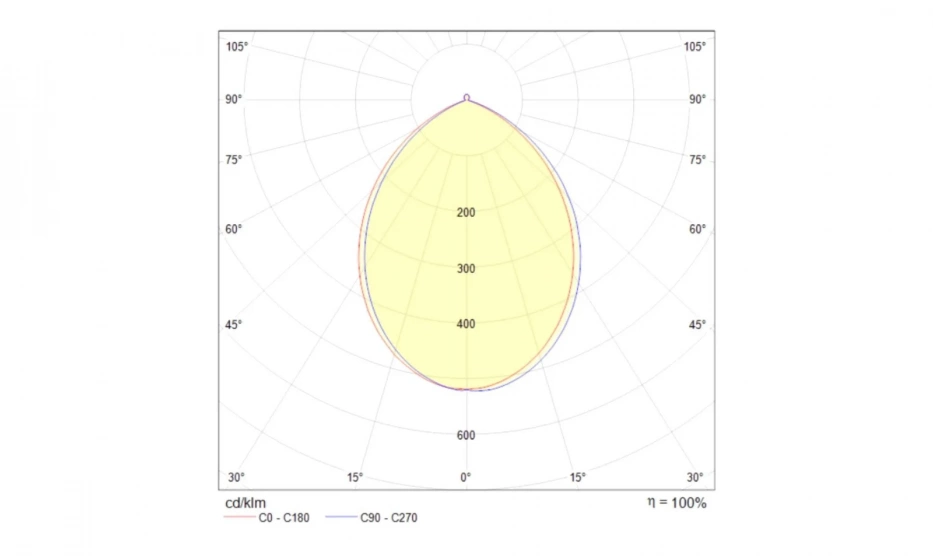Потолочный Светильник Technical C009Cw-L16B - фото 3