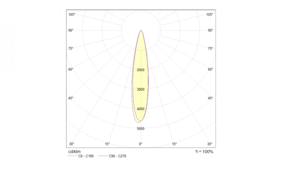 Трековый Светильник Technical Tr003-1-17W3K-W - фото 3