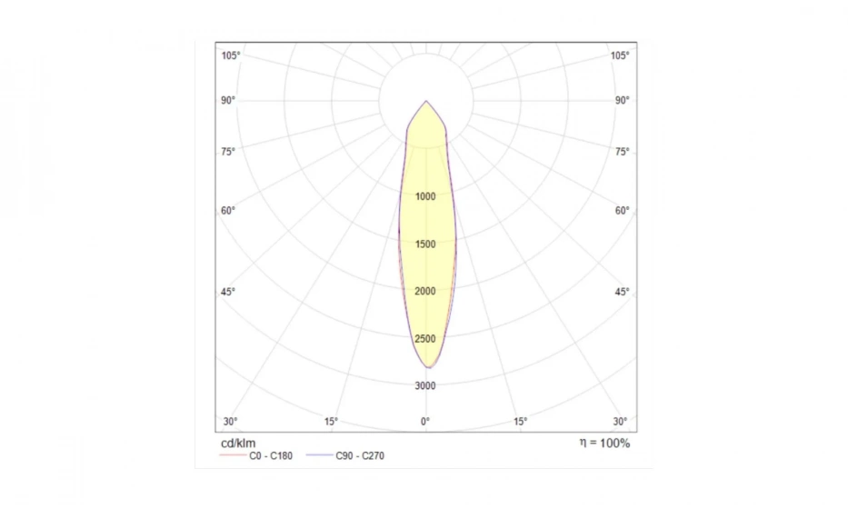 Потолочный Светильник Technical C019Cw-01B - фото 3