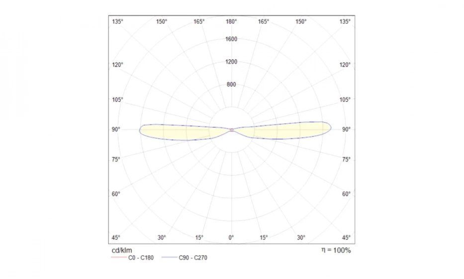 Бра Technical C027Wl-L10B - фото 5