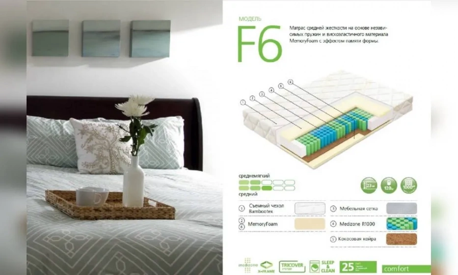Матрас Вегас F6-2 - фото 1