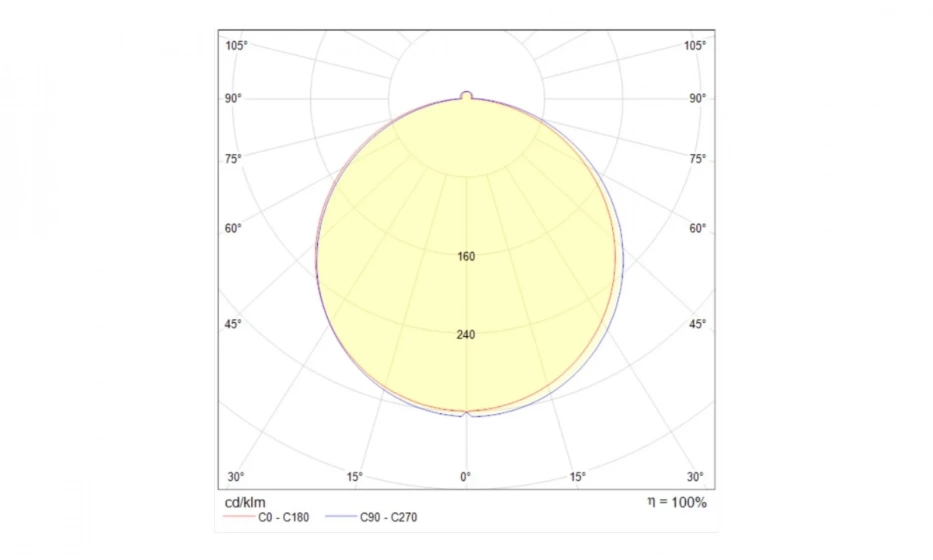 Встраиваемый Светильник Technical Dl2001-L12W4K - фото 3
