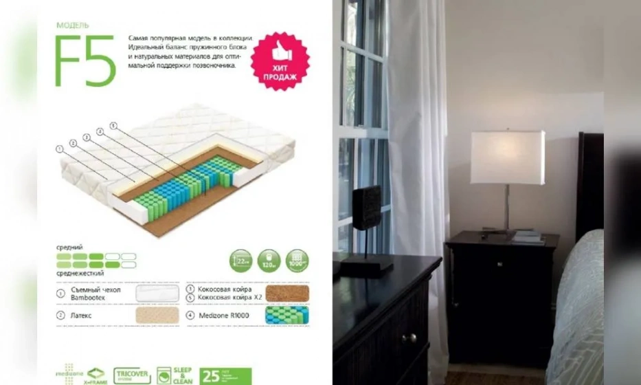 Матрас Вегас F5-3 - фото 1