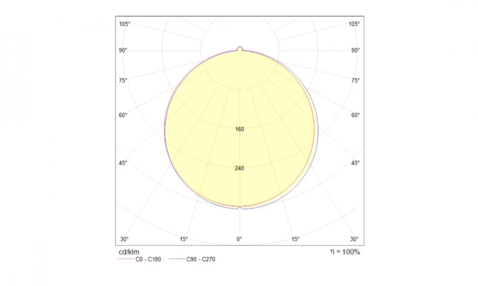 Встраиваемый Светильник Technical Dl2001-L12B4K - фото 4