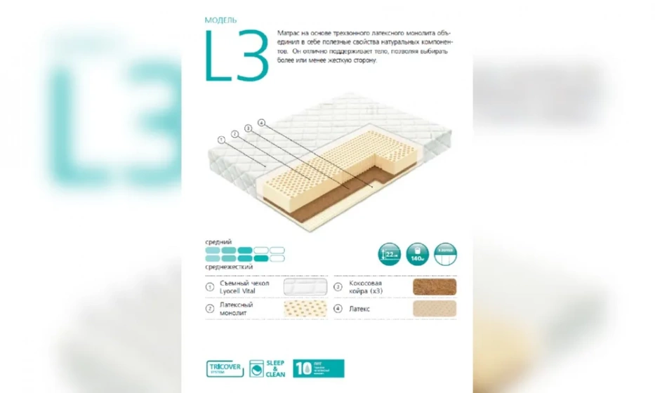 Матрас Вегас L3-4 - фото 1