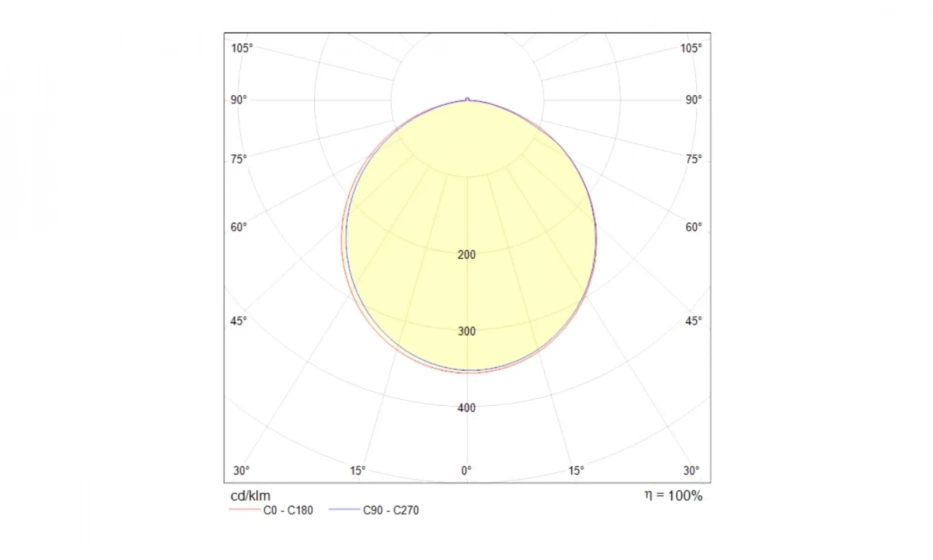 Потолочный Светильник Technical Mod015Cl-L80B4K - фото 4
