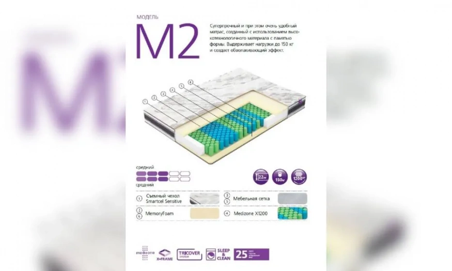 Матрас Вегас M2-1 - фото 1